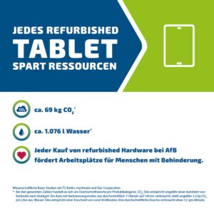 Apple iPad 5 (2017)Fair - AfB-refurbished