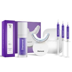 Farbkorrektur Zahnbleaching Kit
