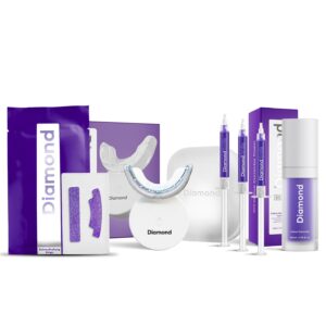 Farbkorrektur Zahnbleaching Kit